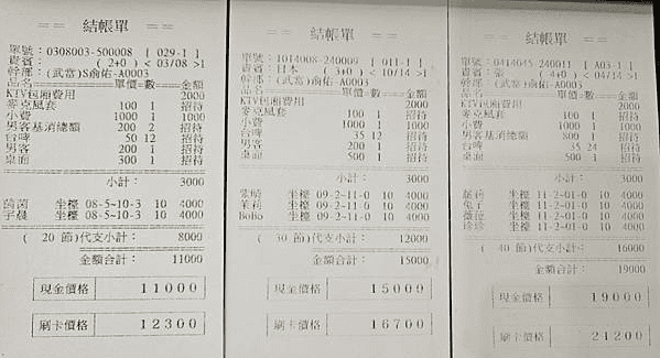 八大行業帳單